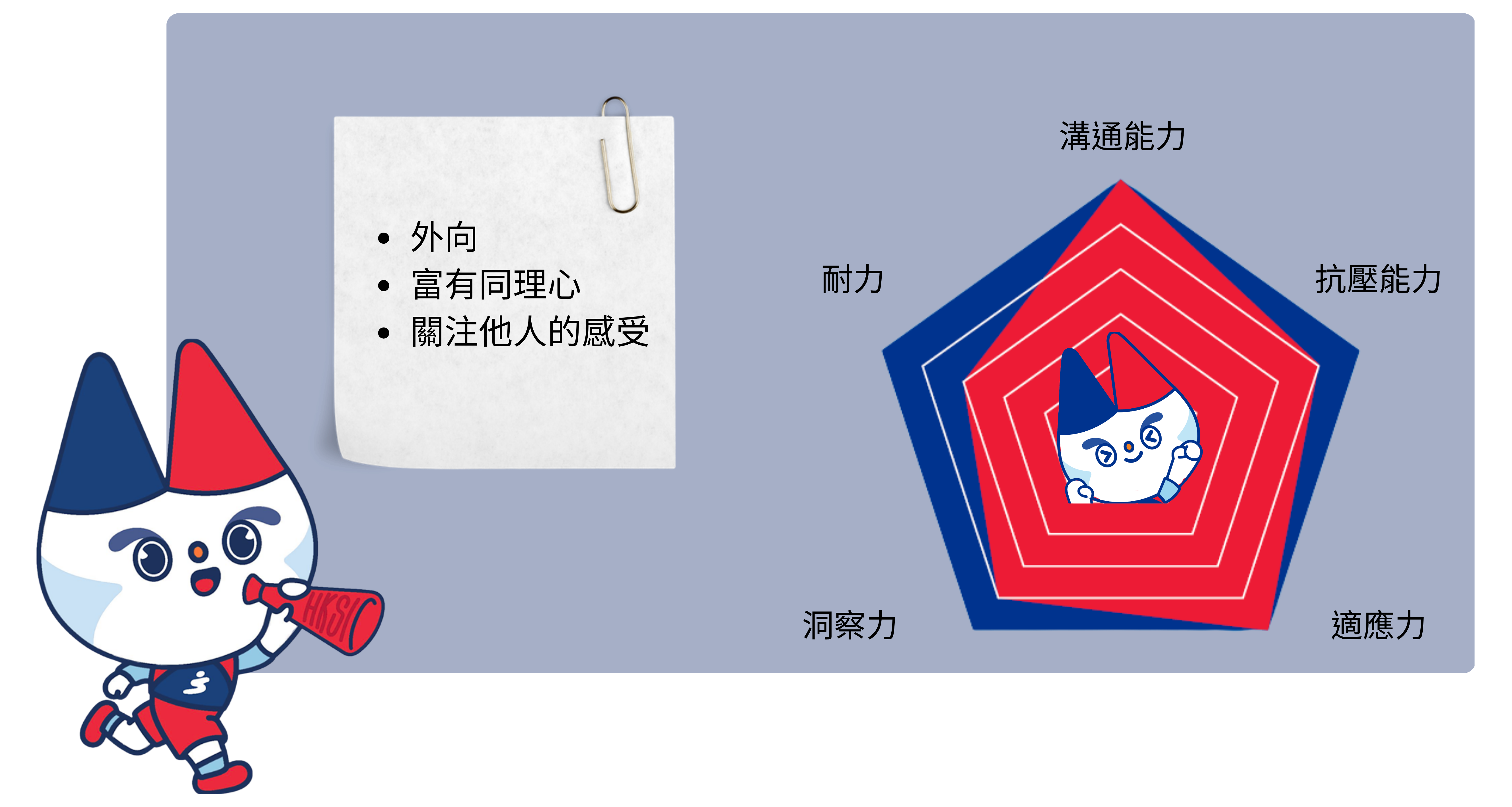 CUHK